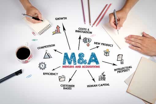 What Casino Mergers and Acquisitions Mean